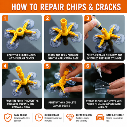 GlassFix Windshield Chip & Crack Repair
